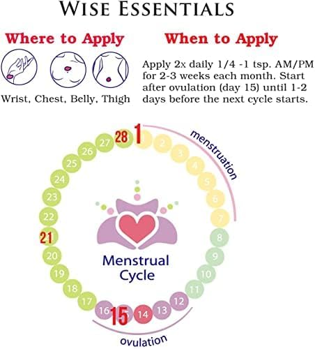 Wise Essentials Wild Yam & Progesterone Cream with Organic Coconut – 2 oz – Support for Menstrual Cycle & Menopause – Chaste Tree, Dong Quai, Black Cohosh – Paraben-Free