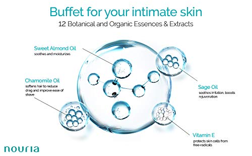 IntiMD Coochy Plus HydroLock Moisturizing + 3-Steps Kit Intimate Shave Gift Set: Nouria Pre-Shave Elixir Oil + Coochy Plus Shave Cream Coco Allure + Coochy Plus After Shave Protection Mist