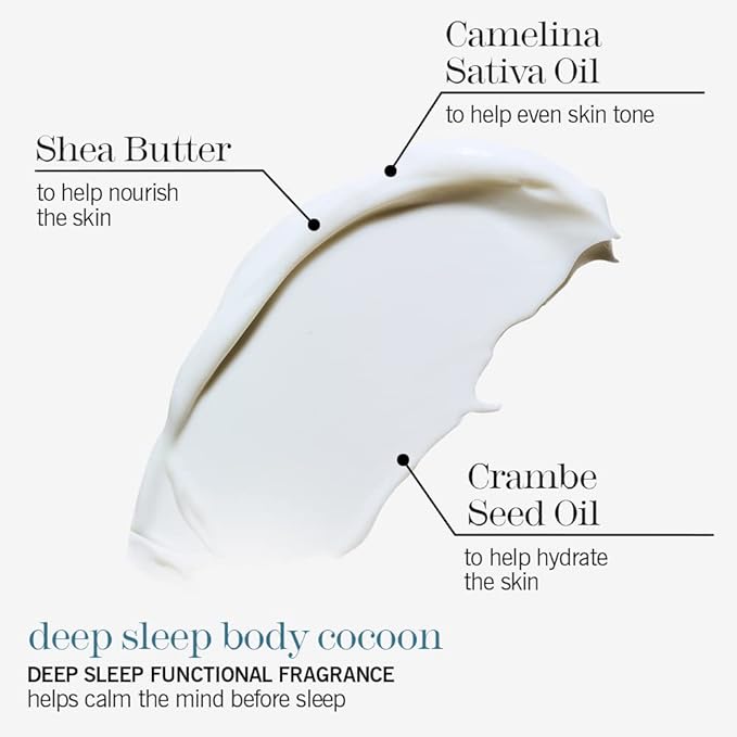 thisworks Sleep Retreat Box Gift Set: Deep Sleep Pillow Spray, Body Moisturizer and Shower Gel. Travel set to Promote Sleep with Lavender, Camomile and Vetivert