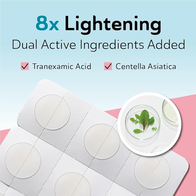 Acne & Post Acne Patches - Hydrocolloid Pimple Care with TXA & CICA for Active Acne & Post-Inflammatory Dark Spots - Day and Night Use - UPGRADED (Post Acne - 96 Count - 1 Size)