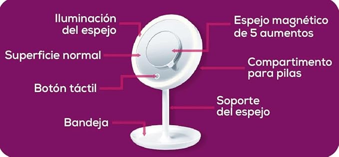 Beurer Illuminated 5X Vanity and Cosmetics Mirror, Touch Sensor Surface, Storage Tray, with Portable, Magnetic Magnifying Makeup Mirror, White LED Light and Dimmer, Cordless, 360° Rotation, BS45