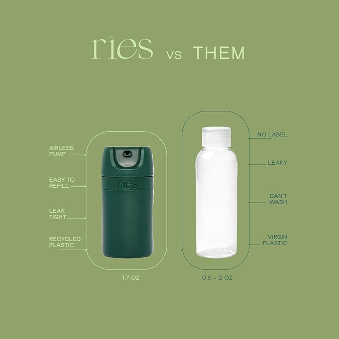 Starter Set Toiletry Travel Bottles – Set of 3 (1.7oz) Airless Pump Containers for Shampoo, Conditioner, Body, Face – Leak-Proof, TSA-Approved, Dishwasher Safe- (Escapade Green)