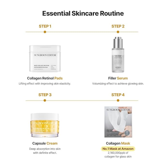 SUNGBOON EDITOR Deep Collagen Retinol Power Boosting Capsule Cream | Microneedling, White Spicules, Skin Firming, Hydration for Dry Skin, Wrinkles, Face Moisturizer, Retinol Cream for Face, 1.69 fl.oz