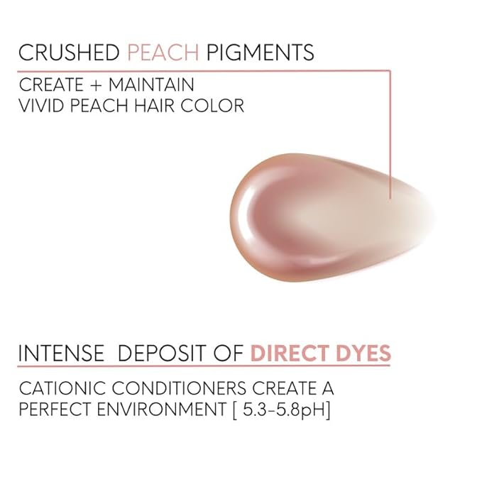 Watercolors by Tressa INTENSE 3-in-1 Color Depositing Shampoo, Semi Permanent Hair Color, Hair Dye Shampoo for Curly, Dry, and Normal Hair, 8 fl oz - PEACH