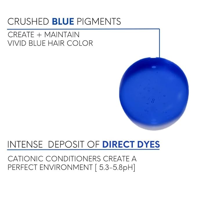 Watercolors by Tressa INTENSE 3-in-1 Color Depositing Shampoo, Semi Permanent Hair Color, Hair Dye Shampoo for Curly, Dry, and Normal Hair, 8 fl oz - BLUE