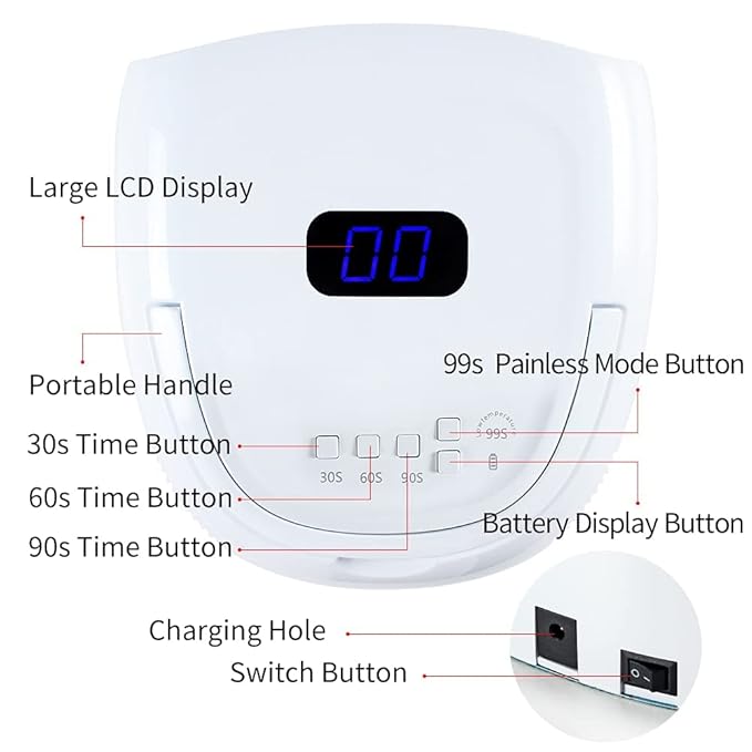 UV LED Nail Lamp - Rechargeable Nail Light for Gel Polish 60W Faster Nail Dryer for Fingernail Toenail with Auto Sensor Professional Portable Handle Nail Curing Lamp