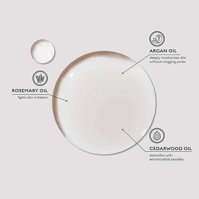 Caswell-Massey Heritage Face and Beard Oil for Men, Relieves Skin Sensitivity and Restores Moisture, Natural Beard Oil with Refreshing Scent, 1 Fl Oz