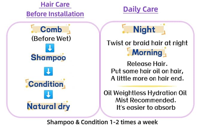 Raw Curly Salt and Pepper Gray Human Hair Bundles Jerry Curly Grey Human Hair Bundles 50% Grey Mixed Black Color 12 IN 2 Bundles Virgin Hair Weave Extensions Can be Dyed and Styled by Clytie