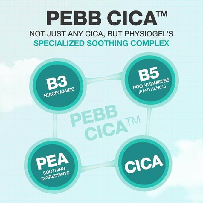 Physiogel Red Soothing CICA Moisturizer Cream, Korean skin care, Soothes Irritation & Redness while Controlling Sebum, Cica, PEA, Niacinamide, Panthenol