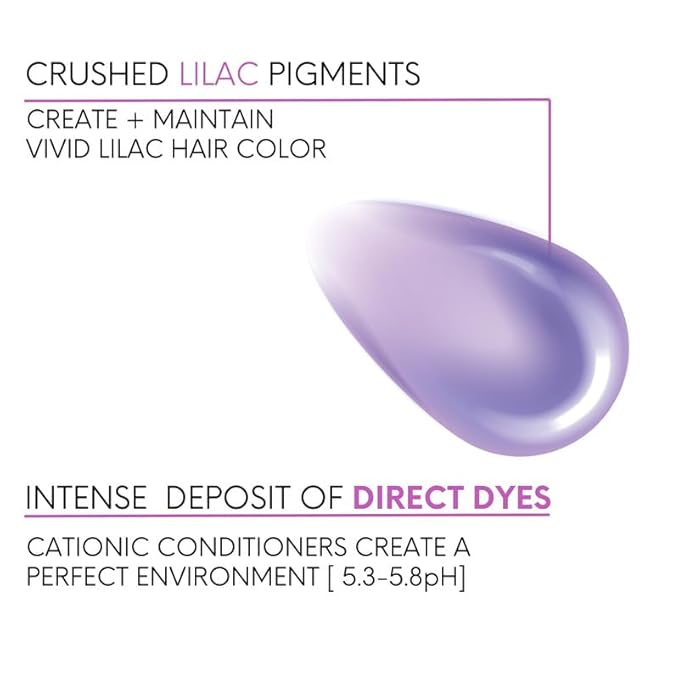 Watercolors by Tressa INTENSE 3-in-1 Color Depositing Shampoo, Semi Permanent Hair Color, Hair Dye Shampoo for Curly, Dry, and Normal Hair, 8 fl oz - LILAC