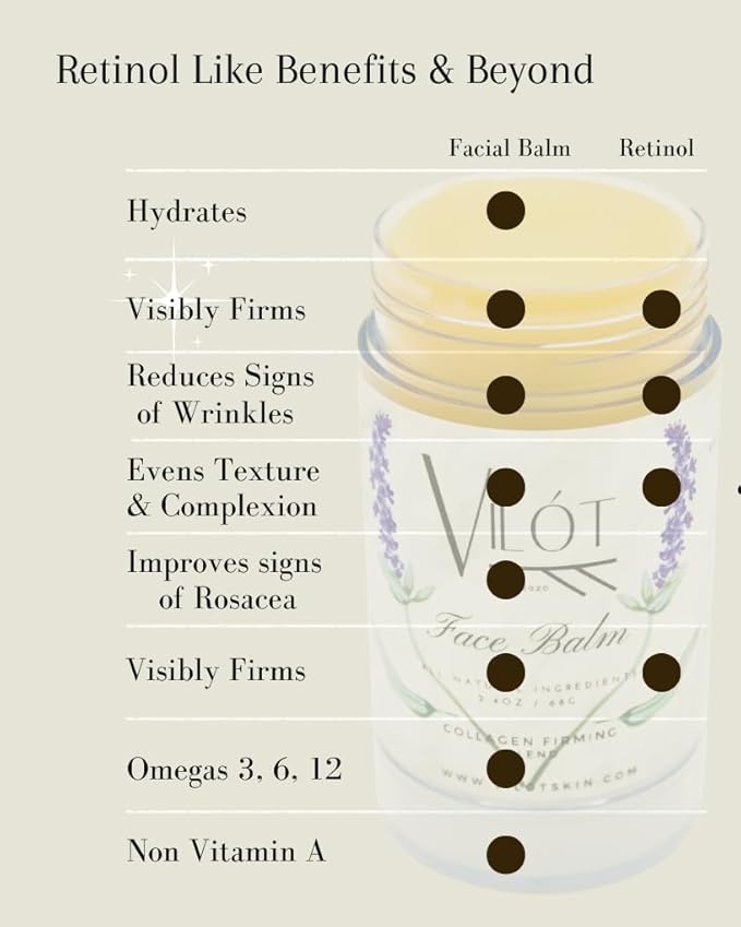 Vilót Skin Face Balm for Skin Barrier Repair, Dewy Collagen Moisturizer, Fine lines & balanced skin tone - 2.4 oz