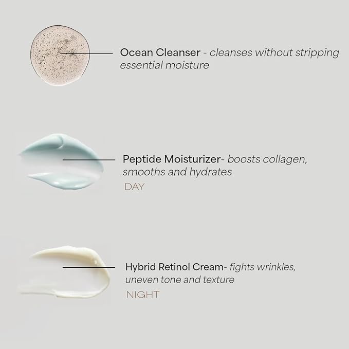 EarthsCure 3 Step Anti-Aging Routine - Simple Routine for Wrinkles, Dark Spots, and Smoother Skin. Contains Ocean Minerals, Nano Peptides & Vegan Retinol. Sensitive Skin Safe.