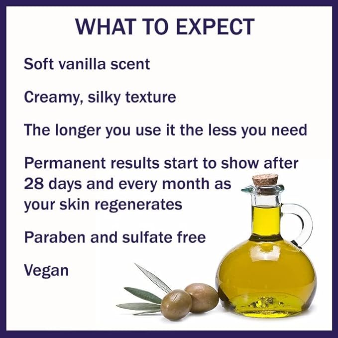 Anti-Aging Face Moisturizer - All-Natural Intense Face Moisturizer for Dry Sensitive Skin - All Day Hydrating Anti-Wrinkle Face Cream to Soothe, Restore, Reduce Fine Lines - 1.5 Oz