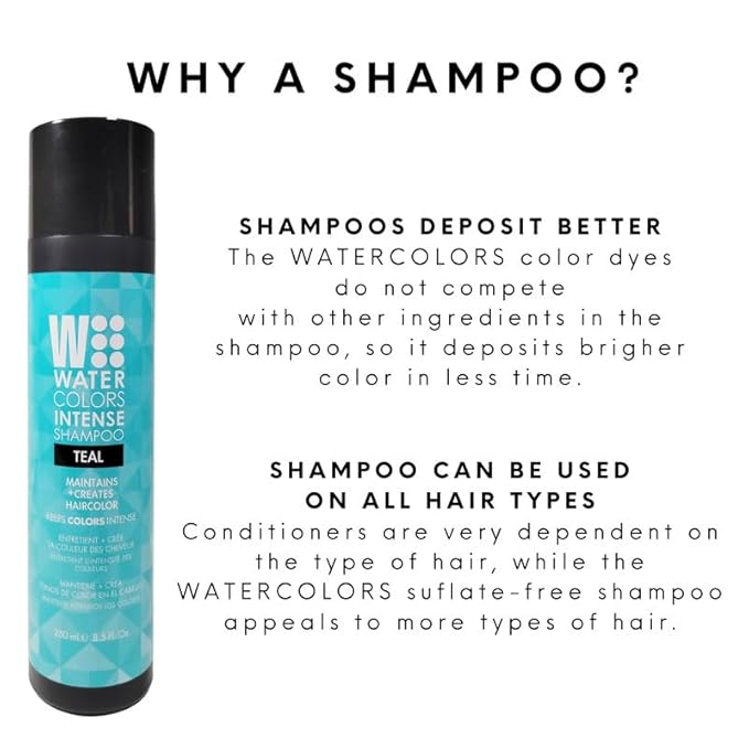 Watercolors by Tressa INTENSE 3-in-1 Color Depositing Shampoo, Semi Permanent Hair Color, Hair Dye Shampoo for Curly, Dry, and Normal Hair, 8 fl oz - TEAL