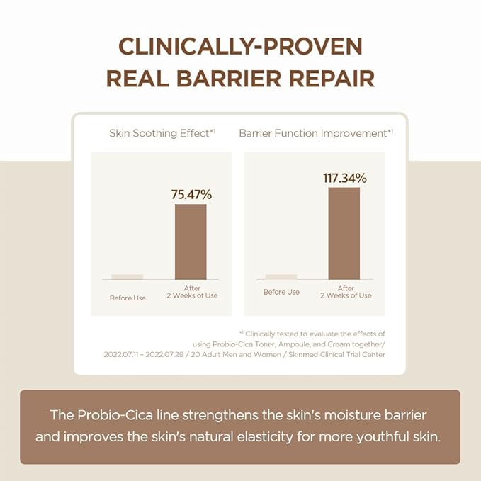 SKIN1004 Madagascar Centella Probio-Cica Intensive Ampoule 50ml and Probio-Cica Enrich Cream 50ml Bundle
