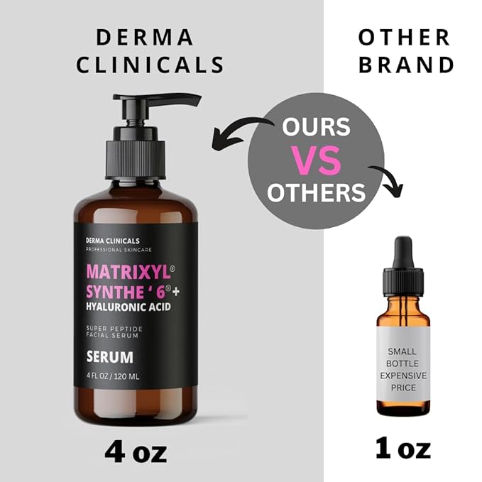 Matrixyl Synthe'6 Serum + Hyaluronic Acid, Anti-Aging, Hydrating facial Serum, Produce Collagen, Anti-Wrinkle, Fine Lines, Firming Serum - 4oz
