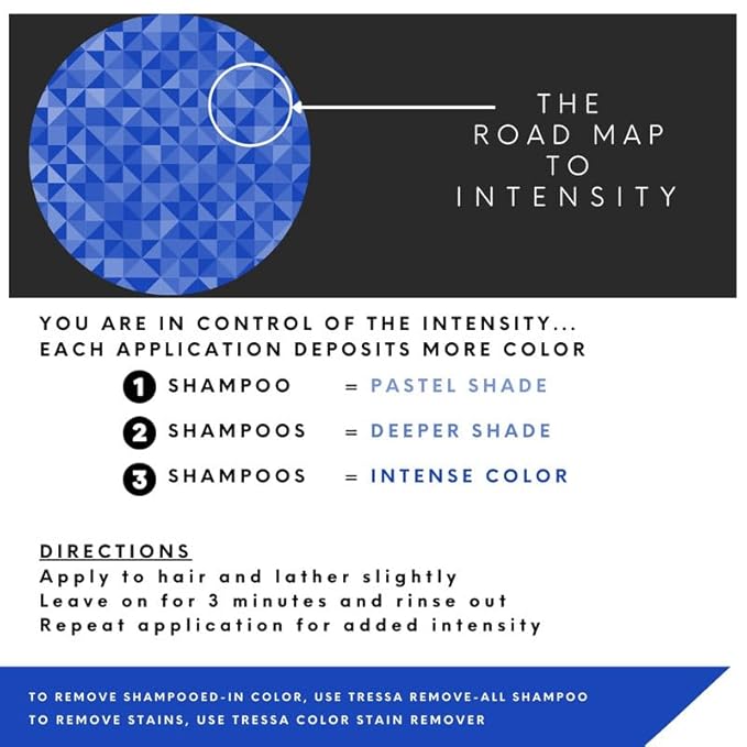 Watercolors by Tressa INTENSE 3-in-1 Color Depositing Shampoo, Semi Permanent Hair Color, Hair Dye Shampoo for Curly, Dry, and Normal Hair, 8 fl oz - BLUE