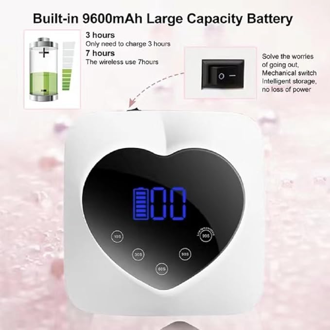 UV LED Nail Lamp,72W Rechargeable Cordless UV Light Dryer,Professional Fast Gel Curing Lamp for Acrylic Manicure 5 Timer Settings Auto Sensor Nail Machine Art Tools at Home/Salon(White)