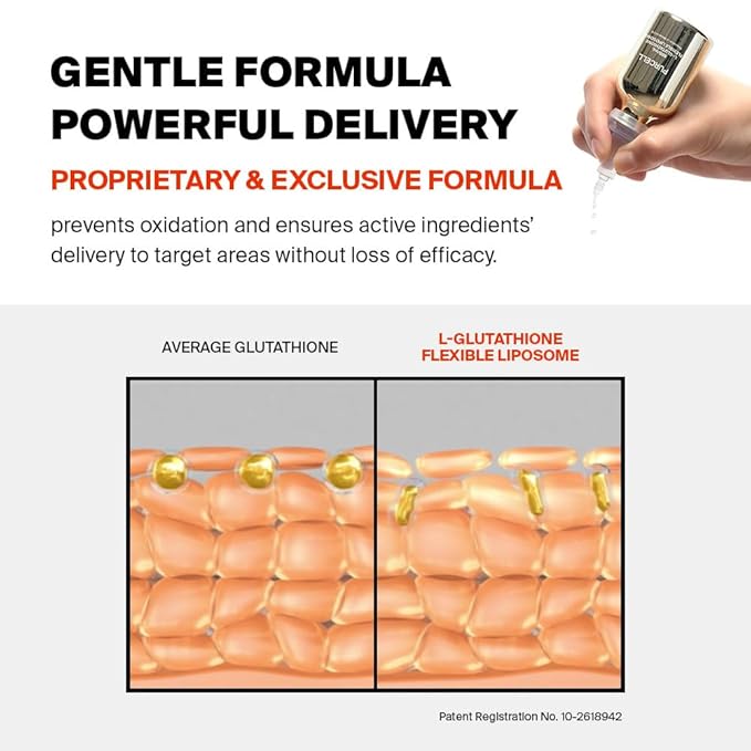 5% Glutathione Face Serum - High Concentration with Vitamin B3, Vitamin E, Tranexamic Acid, Hydrating & Brightening, Lightweight, 1.01 oz