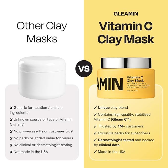 Gleamin Vitamin C Clay Mask for Dark Spots, Turmeric Clay Face Mask Skin Care, Deeply Cleanses & Refines Pores, Brightens Uneven Tone and Helps Improve Post-Blemish Scarring & Texture - 5 Oz