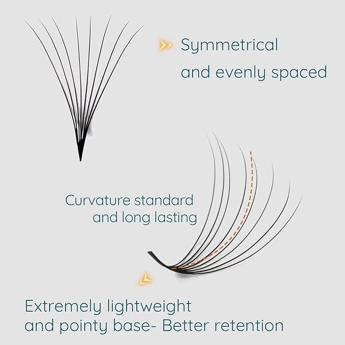 1000 Promade Fans Handmade 3D~ 8D 0.07mm Premade Fans Eyelash Extensions 8-15mm Ten Mixed Lengths C D Curl Multiple Options Loose Fans Lash Extensions Promades Eyelash Fans (8D 0.07 D 8-15mm)