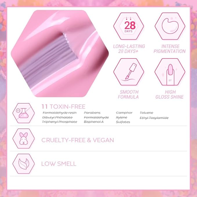 modelones Spring Gel Nail Polish, 6 Colors Pastel Nude Pink Purple Blue Yellow Green Shades Pale Macaron Colors Easter Nail Art Gel Design for Nail Lovers Gift Salon DIY