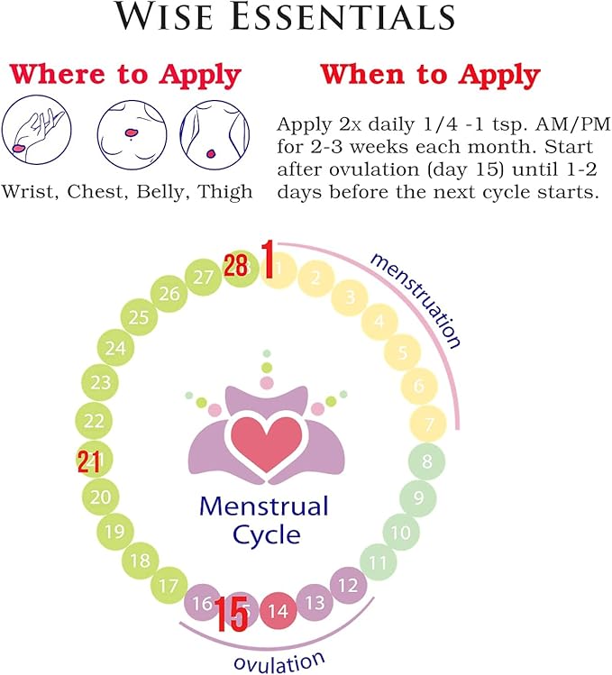 Wild Yam & Progesterone Cream – Gentle Support Cream for Natural Transitions of Menstrual Cycle & Menopause – Paraben-Free, Fragrance-Free - 3.5 oz Pump Wise Essentials