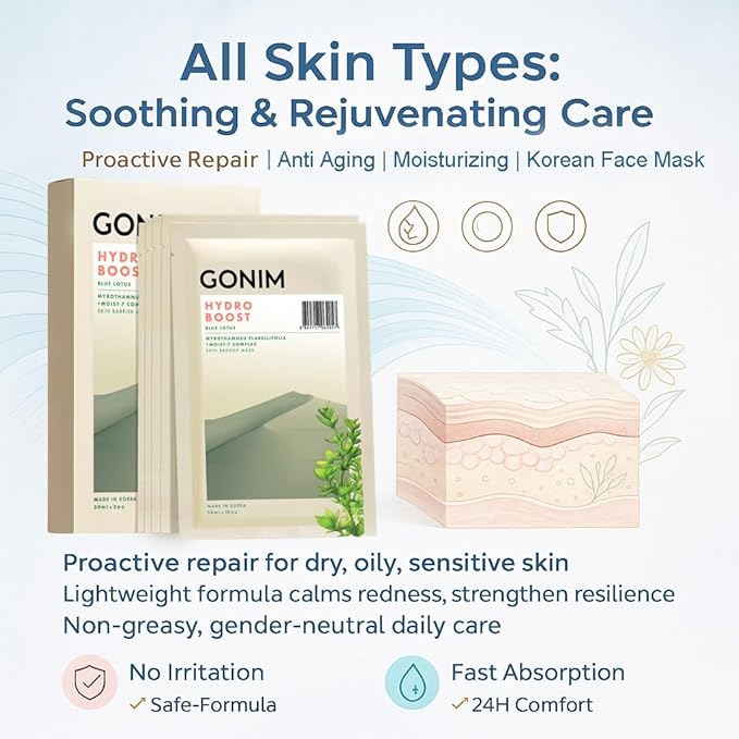 GONIM Face Mask Korean Skin Care with Hyaluronic Acid & Collagen Activation- Face Masks Skincare Hydration, Anti Aging & Moisturizing Sheet Mask, Travel Essentials, Korean Face Mask 30ml x15 Sheets