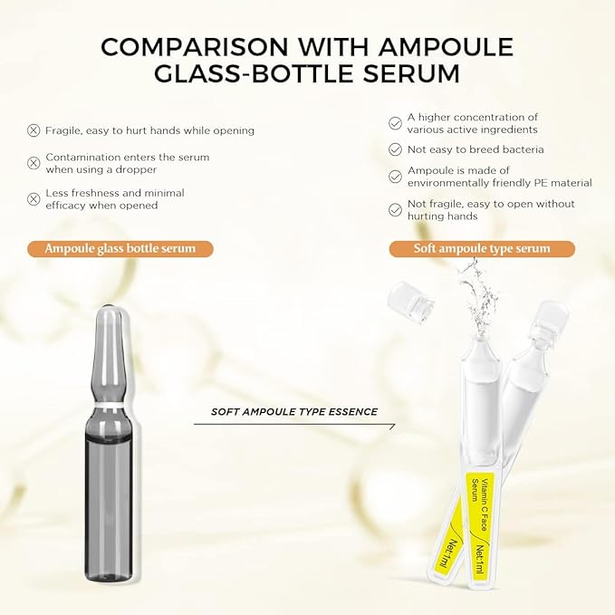 Brightening & Hydrating Face Serum with Vitamin C, Hyaluronic Acid, Glutathione, and Botanical Extracts,– Multi-Action Antioxidant, Barrier Repair & Anti-Aging Formula, 15 Pcs/Box Ampoules