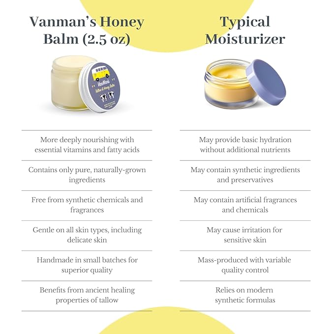 Vanman's Tallow and Honey Balm - Tallow Face Moisturizer with Grass-Fed/Finished Beef Tallow for Skin and Essential Oils, Organic Raw Honey and Beeswax, Cold Pressed Olive Oil - 2 oz