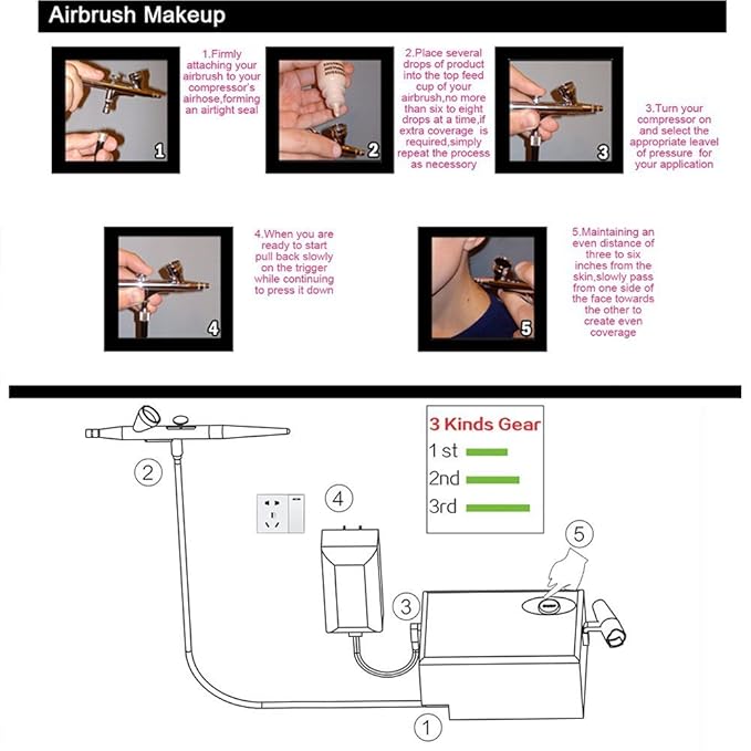 Airbrush Makeup Machine Kit with Spray Gun Air Compressor 0.4mm Needles for Beauty Cosmetic Skin Care Tattoos Manicure Body Painting