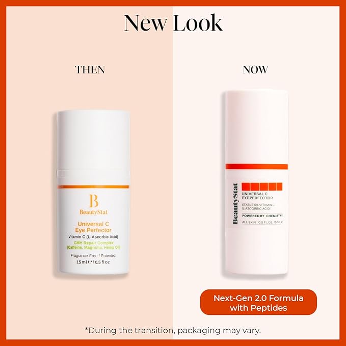BeautyStat C Eye Perfector Dark Circle Reducing Vitamin C Eye Cream, Made in the USA with 5% L-Ascorbic Acid (Pure Vit C), Hyaluronic Acid - Hydrating, Firming Under Eye Brightener (0.5oz / 15ml)