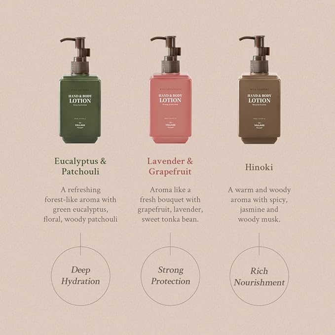 Will Invigorate Hand and Body Wash (300ml/10.14 fl.oz.) Premium Home Spa Aromatherapy Korean Body Cleanser (Lavender and Grapefruit)