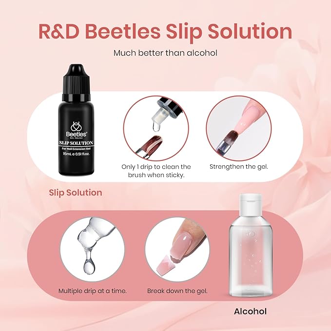 Beetles Poly Extension Gel Kit 3 Colors Nude Clear White With Tips Slip Solution All-in-One Builder Gel DIY French Nail Art Design Beginner Kit