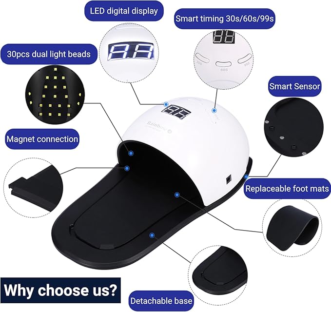 UV Nail Lamp, 48W LED UV Lamp for Nails with Smart Sensor, Slipper Shape Nail Dryer Machine with Double Light Sources, Detachable Gel UV Led Nail Lamp for Home Use(US Plug)