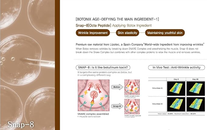 BOTONIX Natural Age Defying Cream 24K Gold and 8 Peptides Face Lifting and Firming Bundled with 1 Pack Oil Absorbing Blotting Paper