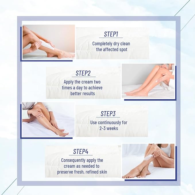 Urea Cream 42% plus Salicylic Acid 2% Intensive Repair Treatment for Cracked Skin on Hands, Heels, Elbows, and Lips - Relief for Dry Feet - Enhanced Pump Dispenser Packaging 2 Pack