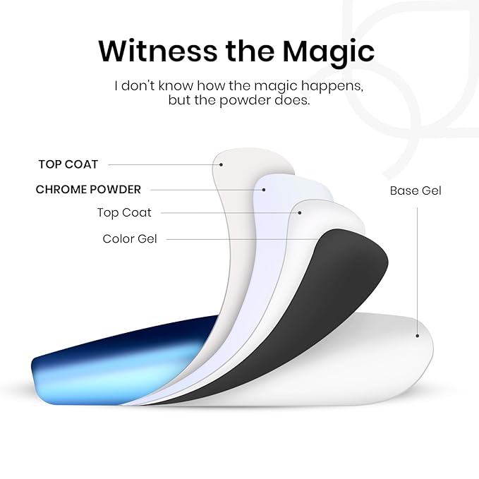 Beetles Chrome Nail Powder Metallic Mirror Effect, Holographic Aurora Mermaid Pearl Glitter, Chrome Powder for Gel Nails Manicure Nail Art Decoration 8 Colors 0.5g/Jar