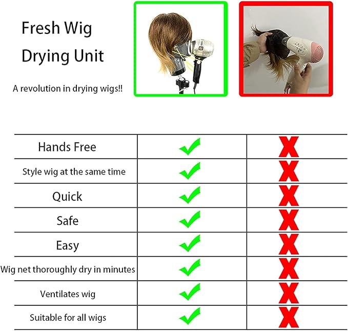 Wig Head Stand - Fresh Holder With Mannequin for Drying and Styling Hair, Scalp Cap Net, Dryer With Holes