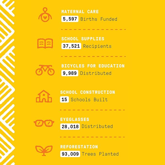 Alaffia Everyday Shea Body Wash, Naturally Helps Moisturize and Cleanse Without Stripping Natural Oils with Fair Trade Shea Butter, Neem, and Coconut Oil Vanilla Mint 32 fl oz - 2 Pack