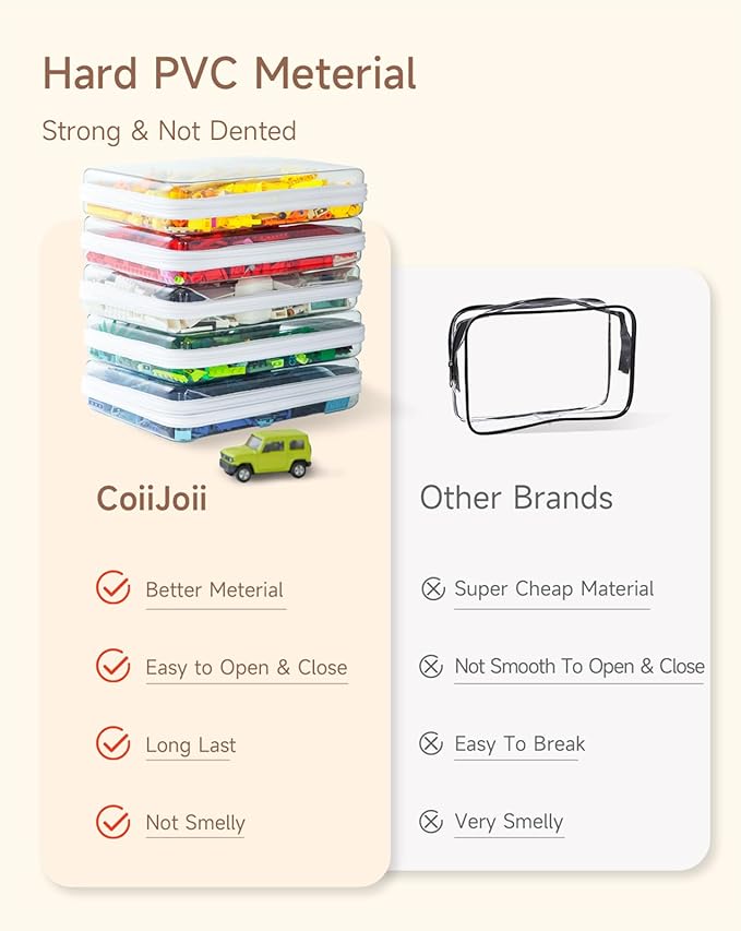 3PCS Clear Hard Shell Zipper Case,Portable Cosmetic Bag with Zipper,Kid's Toy Storage Organizer Bins,Hard Plastic Case,Clear Bags for Organizing