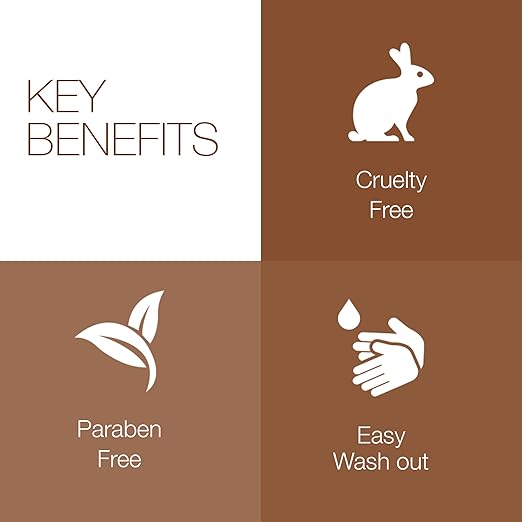 Bon Vital' Coconut Massage Creme with 100% Pure Fractionated Coconut Oil, Massage Cream & Moisturizer to Repair Dry Skin, No Greasy Feel, Professional Massage Anti-Aging Cream, 1 Gal, Label may Vary