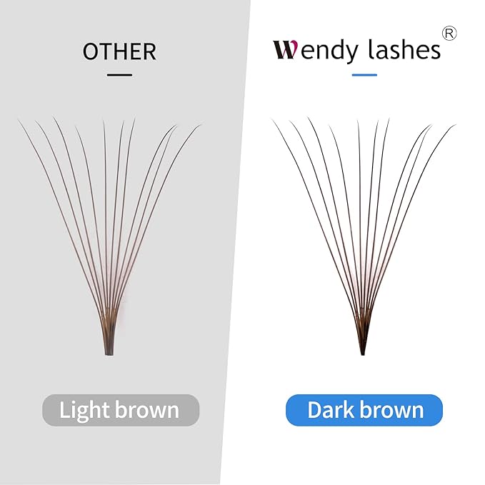 Volume Lash Extensions 10D Brown Premade Fans 500 PCS 0.07mm 9-16mm Mixed C/D Curl Short Stem Premade Volume Eyelash Extensions Pointed Base Fans by WENDY LASHES (500PCS-10D-0.07-C, 9-16mm MIXED)