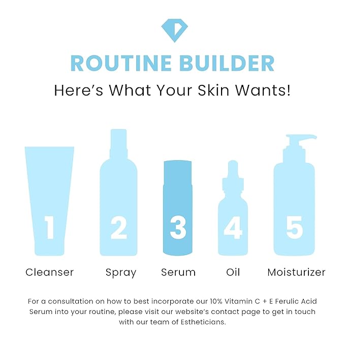 Timeless Skin Care Vitamin C Serum with Vitamin E & Ferulic Acid - Brightening Serum - for Oily & Dry Skin - Fragrance-Free - 4 oz