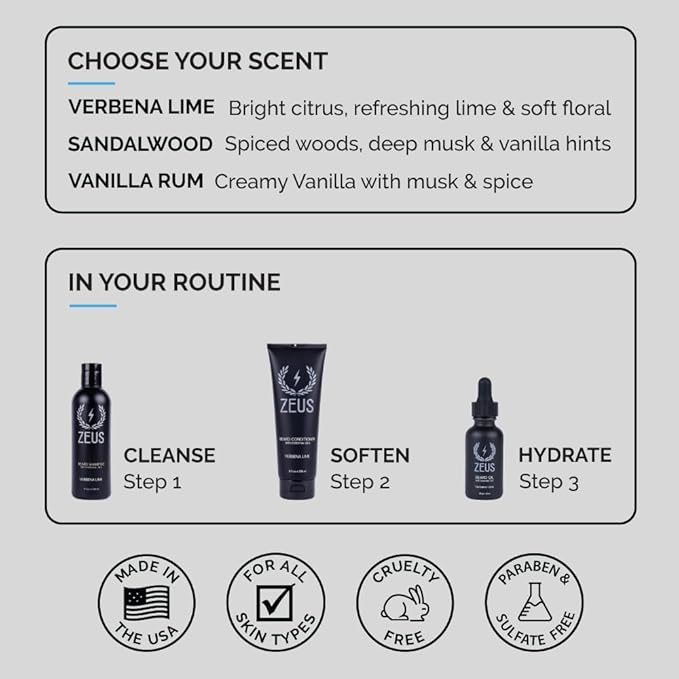 ZEUS Beard Wash & Beard Conditioner Set with Green Tea for Men, Soften, Hydrates & Moisturizes - MADE IN USA (Verbena Lime)