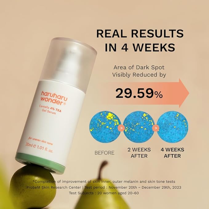haruharu wonder 4% TXA Gel Serum, 1.01 fl. oz, Niacinamide, Tranexamic Acid, Vitamin C & Centella, Korean Skincare