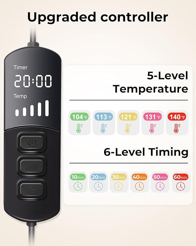 Aroma Season Heated Eye Mask for Dry Eyes, Warm Eye Compress with Flaxseed for MGD, Dry Eye Syndrome, FSA HSA Eligible, Chalazion Blepharitis Stye Eye Treatment, Steam Moist to Unclog Glands (Blue)