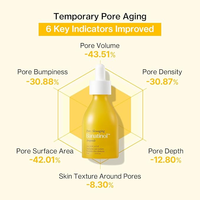 Banatinol Slow aging Ampoule 30 ml Korean Skincare 1.01 Fl Oz