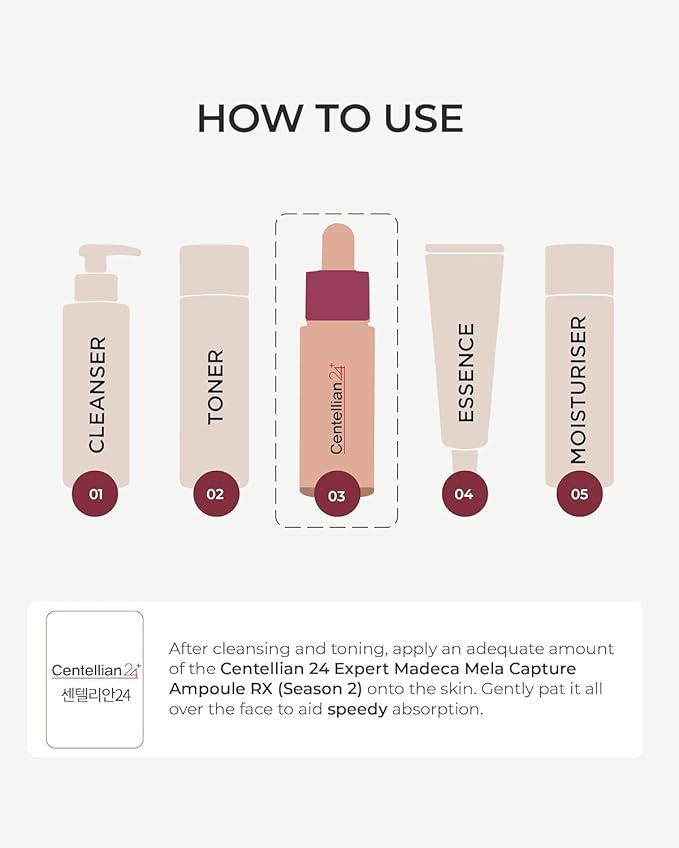 Centellian 24 Expert Ampoule (Season 2, 0.2fl oz x 8 pcs) - Korean Serum for Face, Soothing, Dry Sensitive Skin