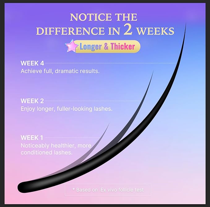 VieBeauti Premium Eyelash Growth Serum: Lash Enhancing Serum with Advanced Formula to Boost Longer Fuller and Thicker Looking Lashes - Vegan & Cruelty-Free for Sensitive Eyes 3mL 3-Month Supply